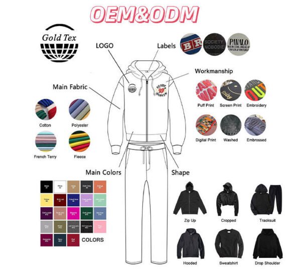 H5efcb64491c341878f6291e9d87dc1a96 Premium Hoodies – Made in Pakistan